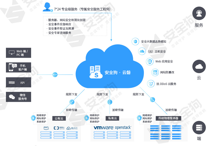 工業互聯網安全初探——中國華能集團郭森的視角與實踐