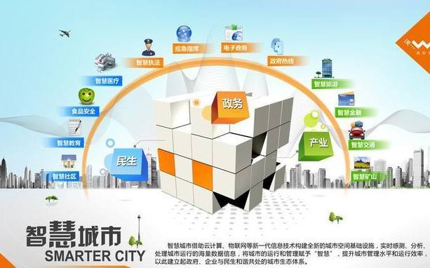 中國加快推進互聯網政務服務體系與數據服務建設