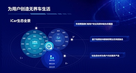 奇瑞QQ冰淇淋創(chuàng)紀(jì)錄 上市首月交付9866輛，引領(lǐng)新能源汽車市場與互聯(lián)網(wǎng)安全服務(wù)新趨勢