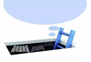 兩年內(nèi),如何實(shí)現(xiàn)財(cái)富自由快速掙到50萬(wàn)